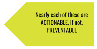 homewood-homelessness-preventable
